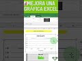 MEJORA UN GRAFICO EXCEL