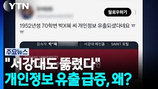 Sogang University Breached Why Are Personal Data Leaks Skyrocketing YTN