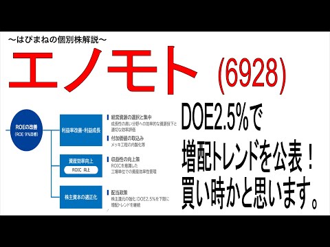 DOE2.5%を発表した安定会社『エノモト』をご紹介します。買い時かなと思います。