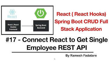 React Hooks + Spring Boot CRUD Full Stack App - 17 - Connect React to Get Employee By Id REST API