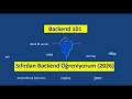 Seri ] 10.Bölüm | Exception Handling  Nedir? 8 Dakikada Mantığını Öğren!