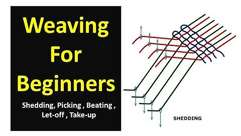 Weaving for Beginner
