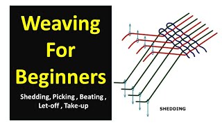 Weaving for Beginner&#39;s: Shedding,Picking,Beating,Let-off,take-up(weaving loom motion)