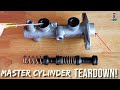 Vehicle Brakes: Master Cylinder(How it works)