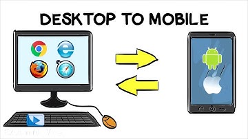 Whiteboard Animation Video - Mobile App