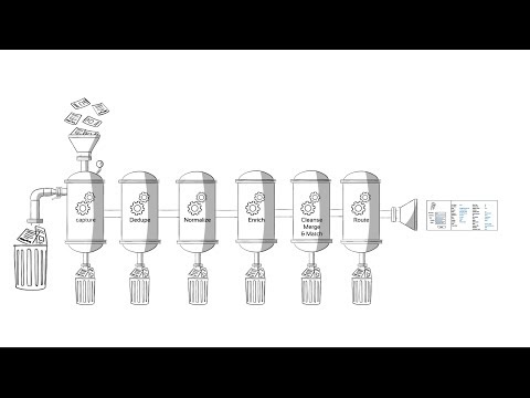 DMS - A Complete Cloud-Based Data Management Solution