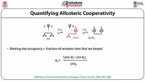 Cooperativity  synchronizing noncovalent interactions