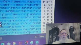 When  the Messiah will come  ??? in Bible Code Rabbi Matityahu Glazerson