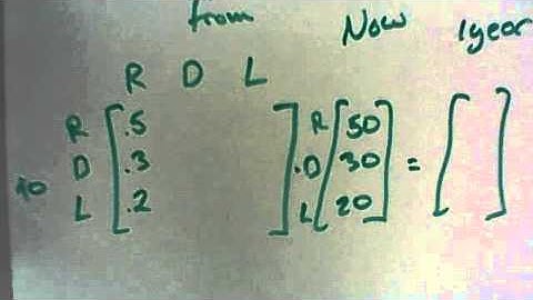 Transition Matrices