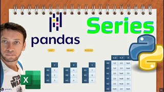 Cómo Crear Series de Pandas en Python (Google Colab)