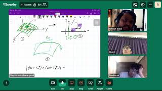 Surface Integral, Parametric surface