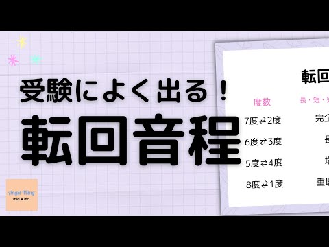 【受験のための楽典基礎】3分でわかる！転回音程【解説＆問題】