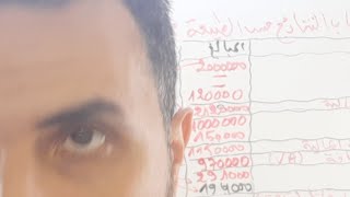 المراجعة الشاملة  | الحلقة الاخيرة