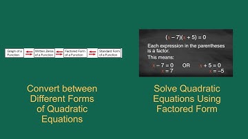 Vertical Alignment with Quadratic Equations, part 1