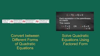 Vertical Alignment with Quadratic Equations, part 1