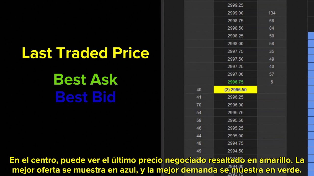 Comprender la Pantalla de la Escalera de Precios de Super DOM