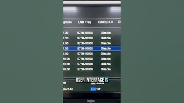 Best FTA Receiver [2025 Review]