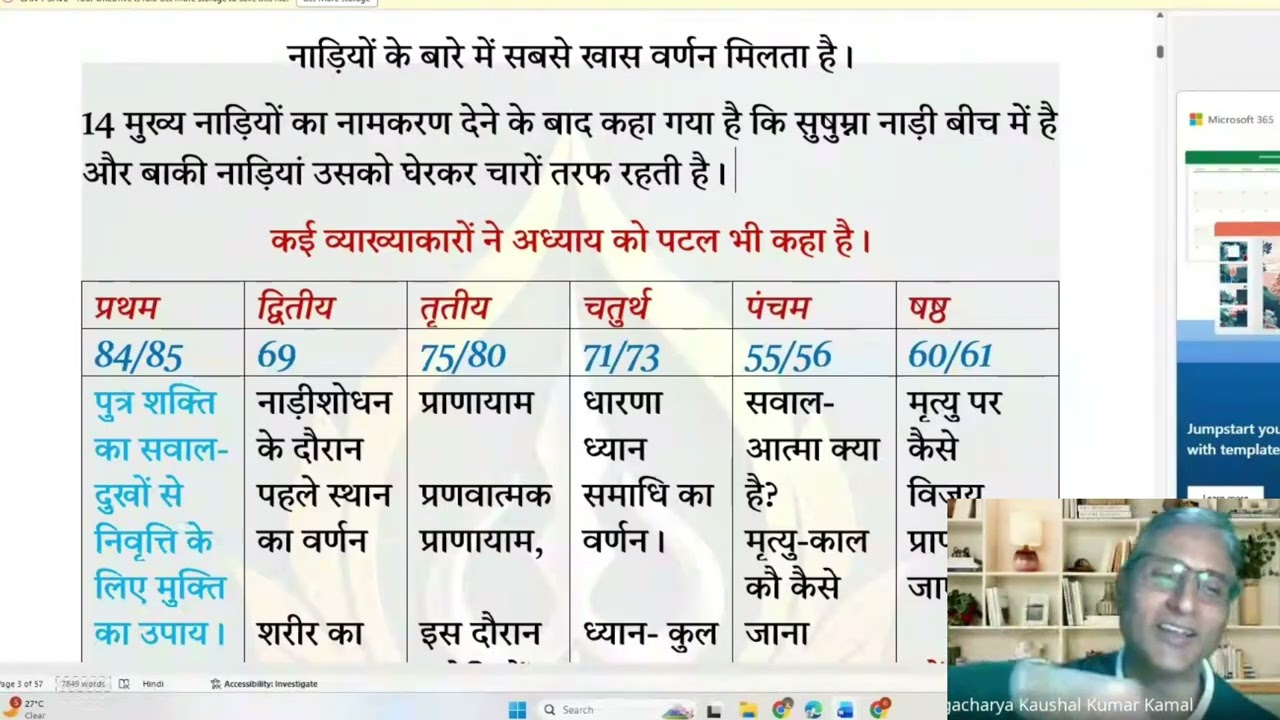 वसिष्ठ संहिता: (June 2026) सामान्य परिचय और प्रथम अध्याय की शुरुआत।