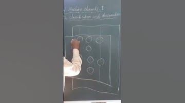 Riveted joint/ Lap joint of Special  type/ Machine Design