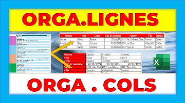 ORGA.LIGNES ORGA.COLS 🥇 Microsoft 365