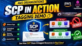 Stop Untagged AWS Resources! | AWS SCP Tagging Policy in Action  | AWS SCP | Hindi