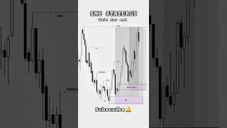XAUUSD Supply Zone Broken! 🔥 #xauusd#gold#smctrading#smc#treding#shorts#viral