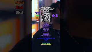 A$Ap Rocky - At.long.last.a$Ap Ranked