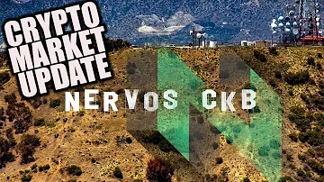 CKB Nervos Network Market Update