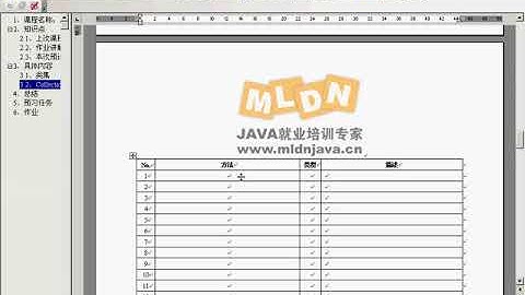 零基础快速学习Java编程超详细16 2 Collection接口1