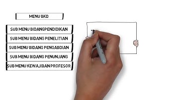 Petunjuk Teknis Penggunaan Aplikasi SIPADU SIDOS v2.0