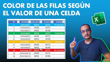 Como cambiar color de las filas según el valor de una celda en Excel