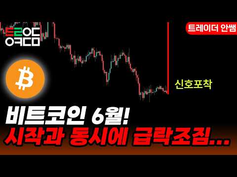 [비트코인] +2.5% 이후 눌림? 시작?