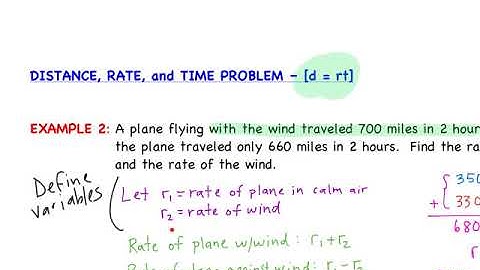 Day 2 - 9.1 Systems of Linear Equations in 2 Variables Applications