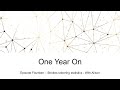 One Year On: Episode Fourteen – Stroke Statistics