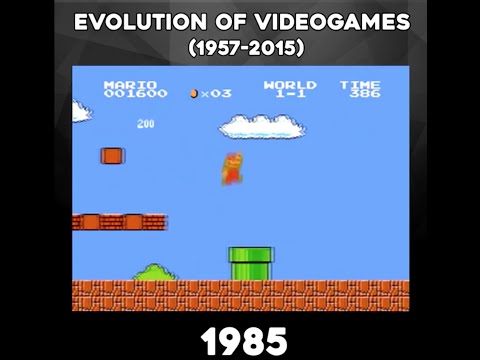 The Evolution of Gaming 1957-2015