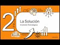 Seguridad en Entornos con IA con Aneda. centro de formación