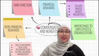 HRM453-WORK FORCE MANAGEMENT                  Group Video Presentation: Compensation and Benefits