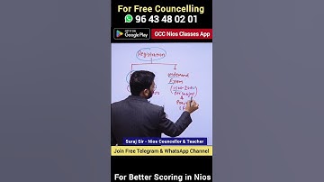 Nios Board me Total  Kitna Paisa lagta hai Step by Step for Public & On-demand Exam