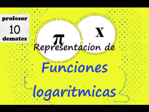 Representación de funciones logaritmicas ejercicios 01e