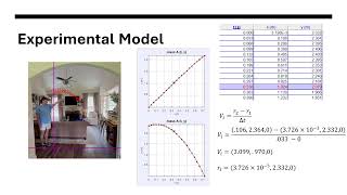 PYHS 2211 Lab 2 Projectile Motion