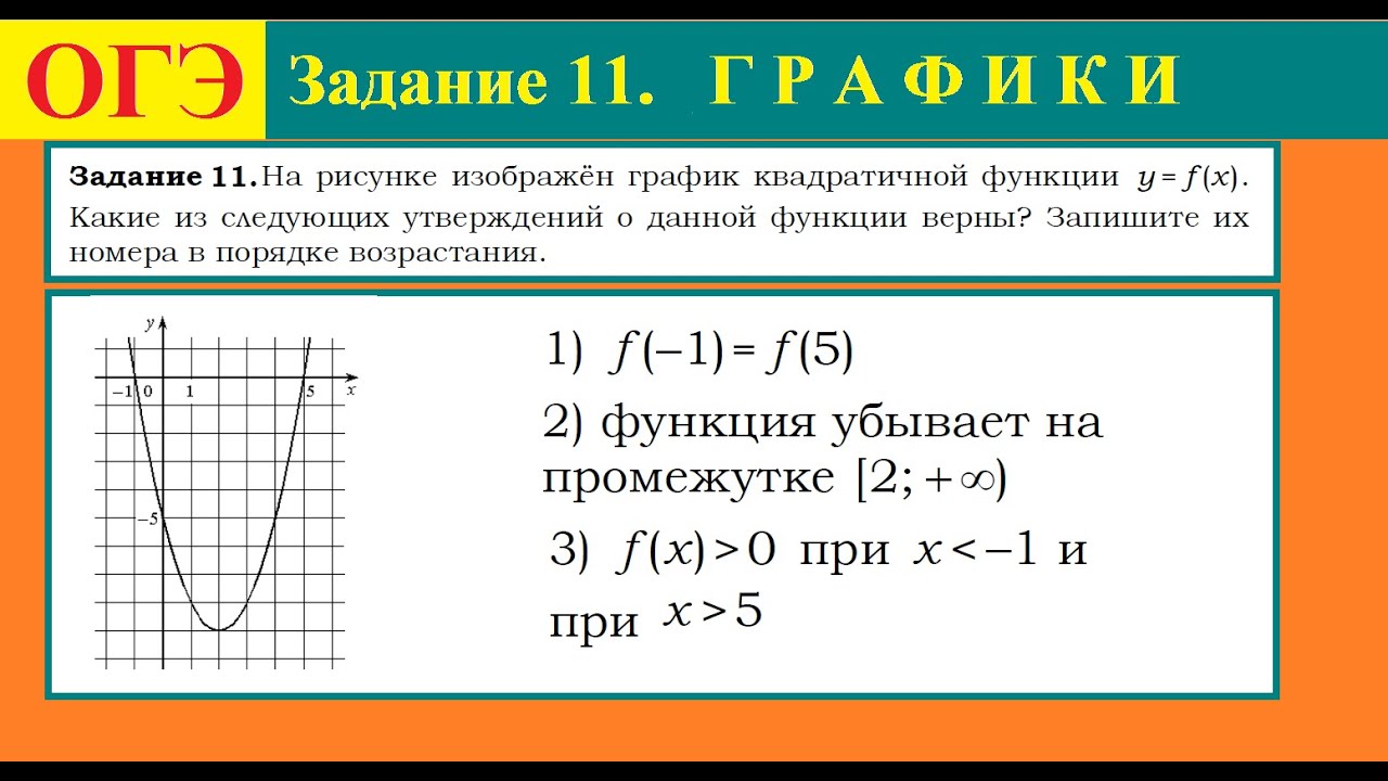 Огэ задания с функциями. Квадратичная функция задания ОГЭ. Графики ОГЭ. Задание 11 ОГЭ математика. Графики квадратичной функции ОГЭ.