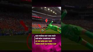 Thủ môn tệ nhất Worldcup 2026 #bongda #worldcup