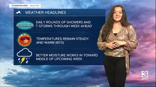 Staying warm, chances of storms continue