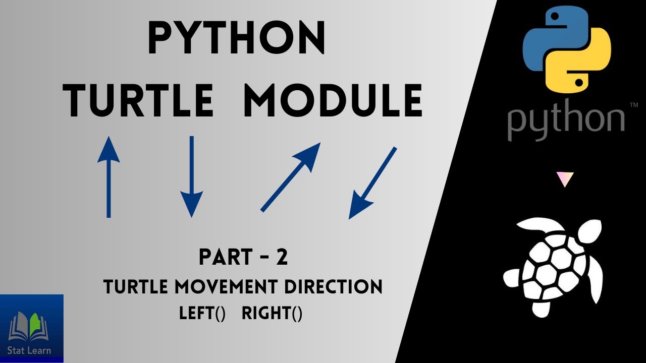 Left turtle. Модуль Turtle Python. Python Turtle Graphics. Движение Черепашки Python. Модуль Графика Turtle в Python.