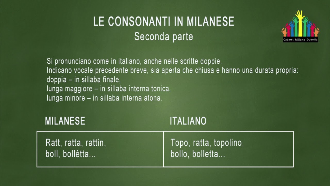 Consonanti 2 YouTube