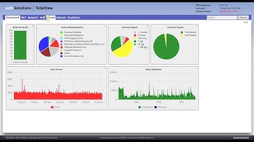 Launching the PathSolutions TotalView Call Simulator