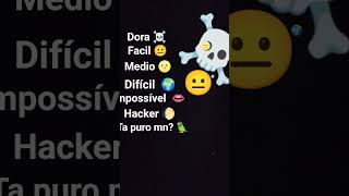 ache o testo seu beta