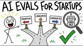 6 Best AI Evaluation Tools for Startups: Confident AI, Langfuse, LangSmith