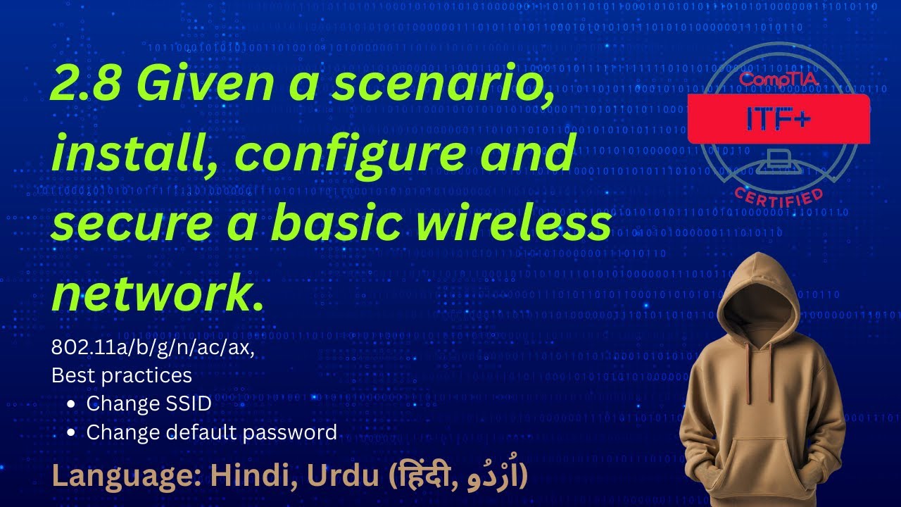CompTIA ITF+ (FC0-U61) Wireless Network Setup | Install, Configure & Secure | 2.8 