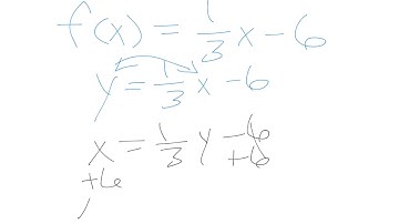 Review video for quiz module 1